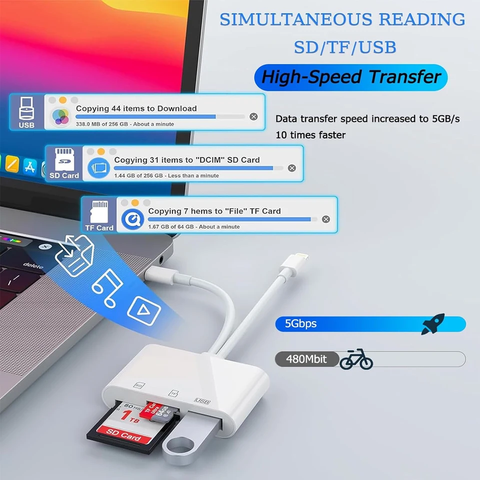Lightning & Type C 3-in-2 USB 3.0 SD TF قارئ بطاقات OTG محول عالي السرعة محور الذاكرة لأجهزة iPhone iPad MacBook Android #2