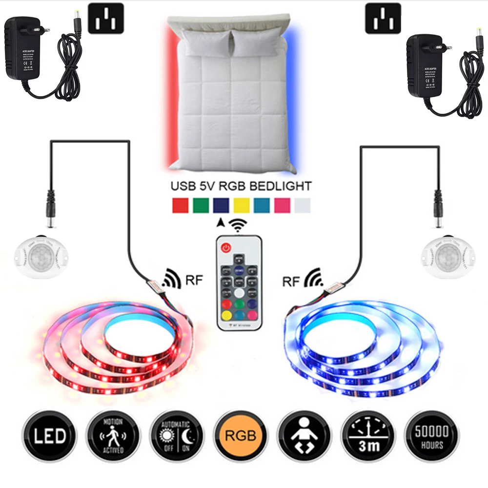 AC85V-240V SMD5050 RGB LED Human Motion Sensing Light Strip Set - Single 2M X 1 Bed / Double 2M X 2 Bed Ambient Light