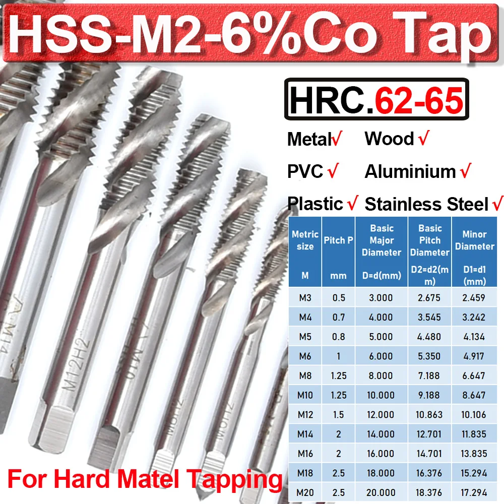 

Metric HSS Spiral Flute Screw Threading Taps Drill Set Tools for Machine Metals Accessories M2 M2.5 M3 M4 M5 M6 M8 M10 M12 M16