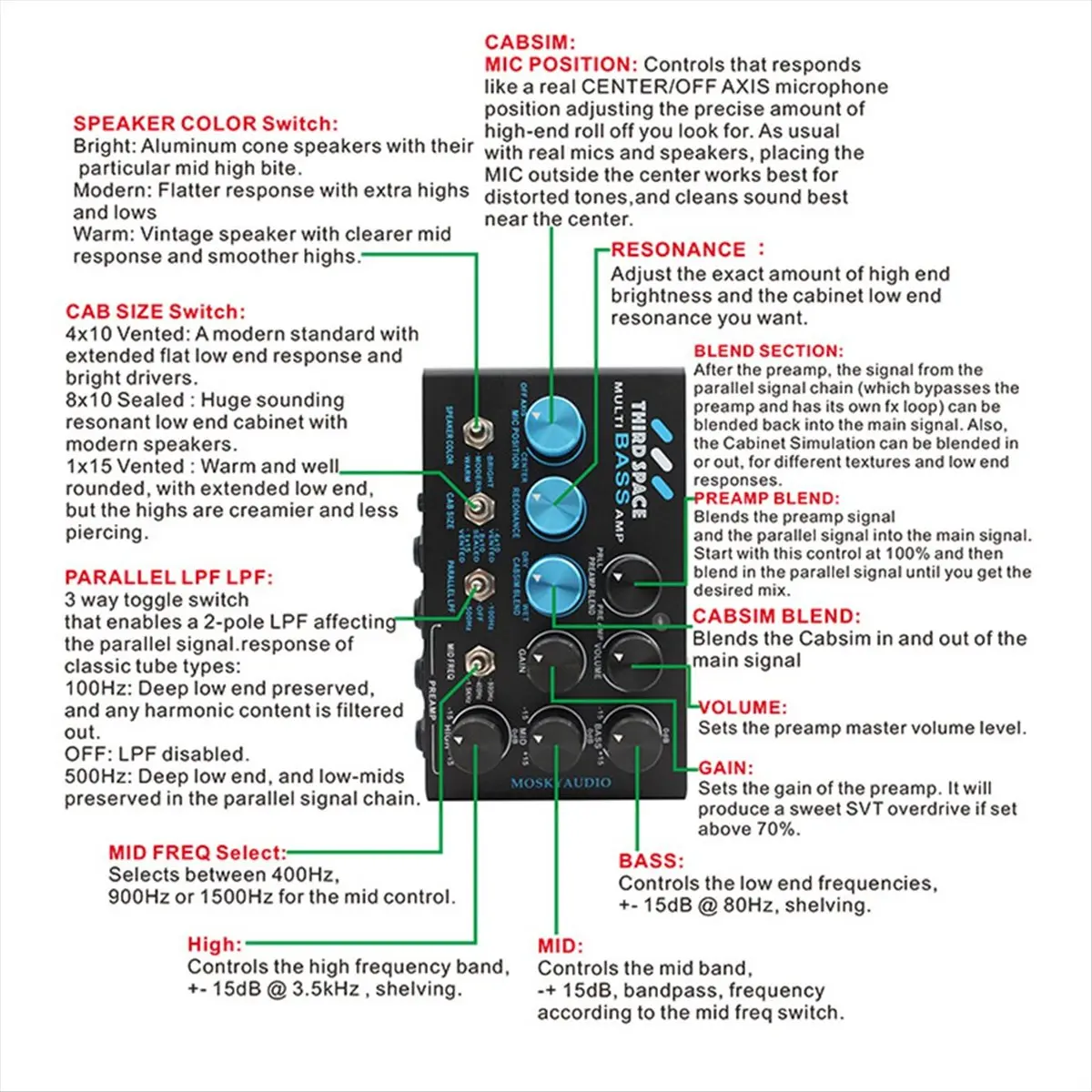 Sep.HOT~ Third Space Multi Amp Pedal Integrated Simplifier Station & Cabinet Sim Effect for Electric