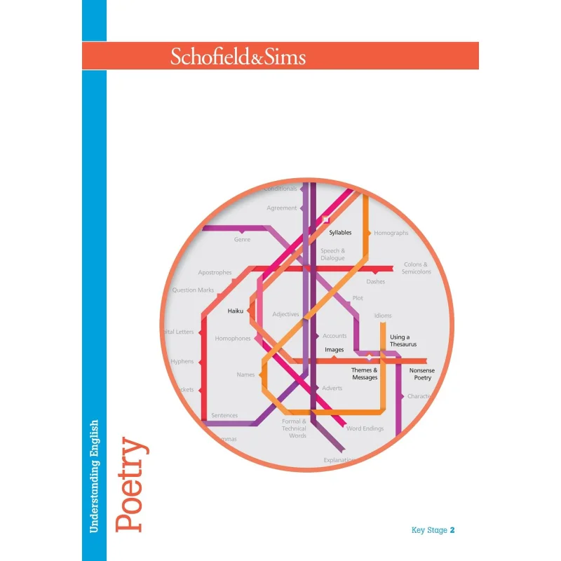 

Understanding English Poetry Carol Matchett Schofield And Sims 9780721712956 Book
