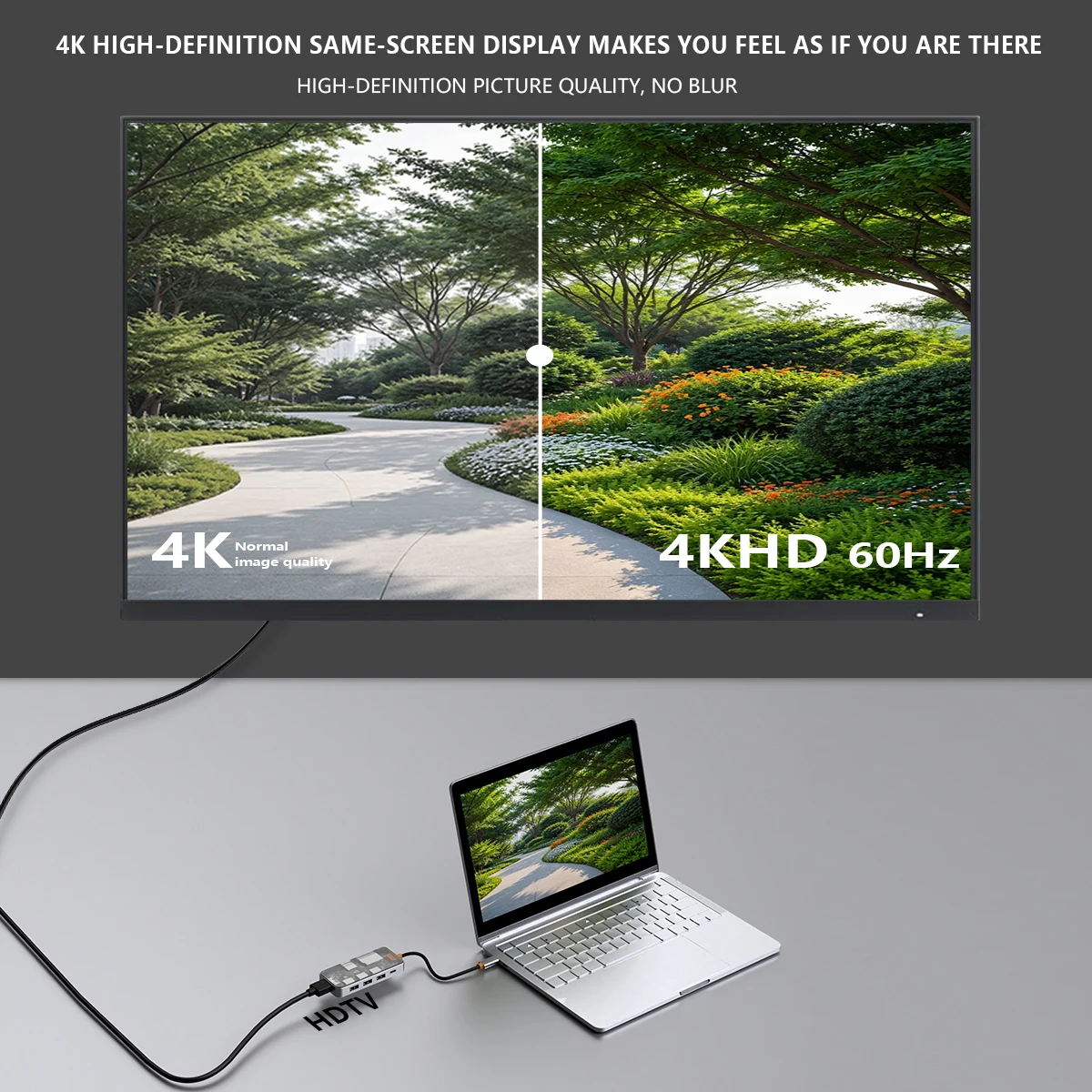 Док-станция 7 в 1 Type C USB3.0 HUB USB C к HDTV 4K60Hz PD100W Адаптер для чтения карт Micro SD Конвертер для ноутбука и телефона Macbook