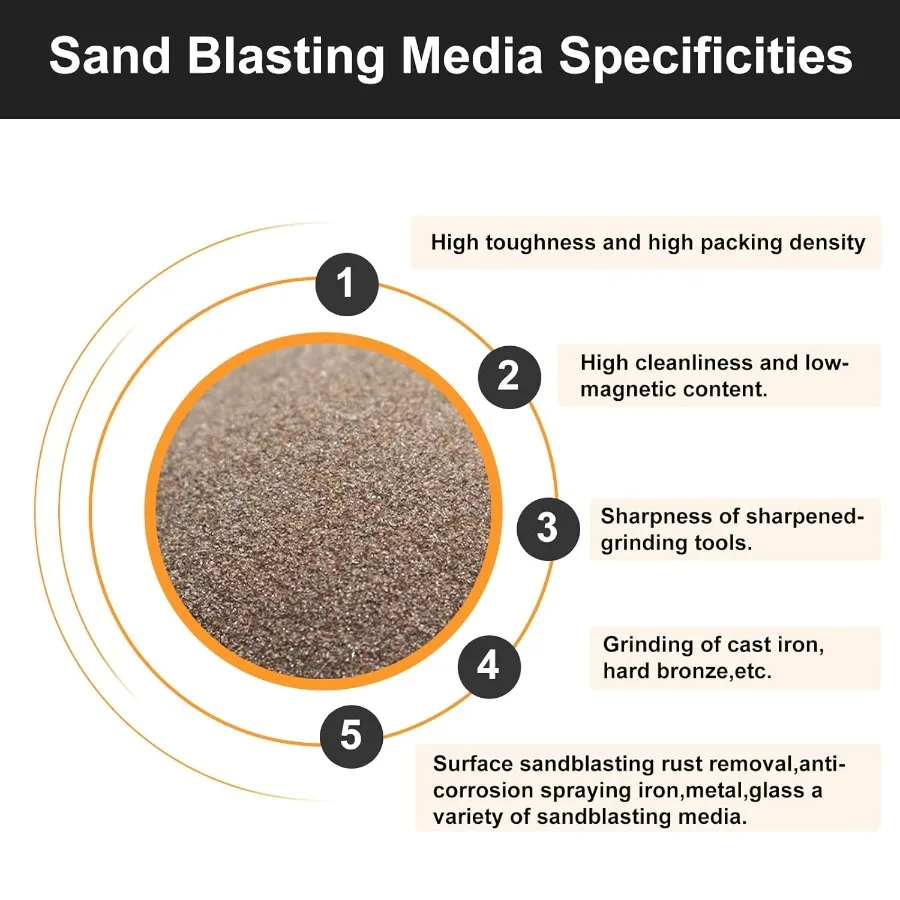 # 80 حبيبة من أكسيد الألومنيوم - وسائط السفع الرملي، وسائط تفجير الرمل الممتازة تدوم طويلاً، قوة كاشطة عالية، رمل ناسف الرمل لـ