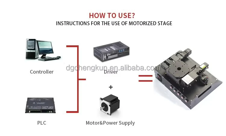C&K XYR Stage 3 Axis Trimming Platform Mobile Alignment Stage Motorized Linear Stage Motorized Tables for Optical Instruments