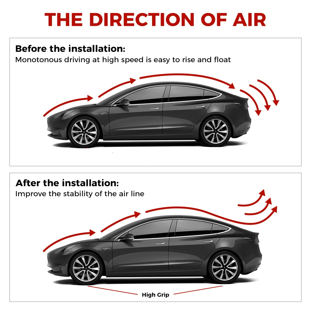 2022 per Tesla Model Y/ Model 3 Spoiler Carbon Type Performance in fibra di carbonio posteriore tronco labbro in fibra di carbonio ABS Wing Car