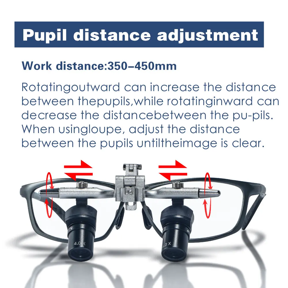 

XND Стоматологические эрговые лупы 45 ° Хирургическая линза с оптической угловой структурой и 4-кратным увеличительным стеклом