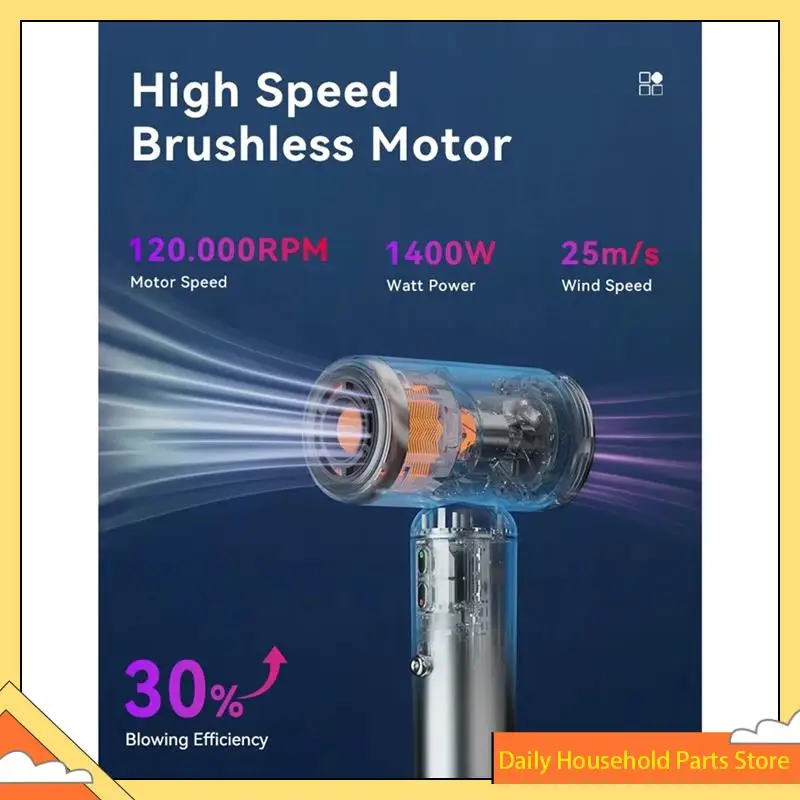 【Great Sale】Hair Dryer Quick Drying Hair Dryer Essential For Children's Dormitory Travel Hair Dryer EU Plug