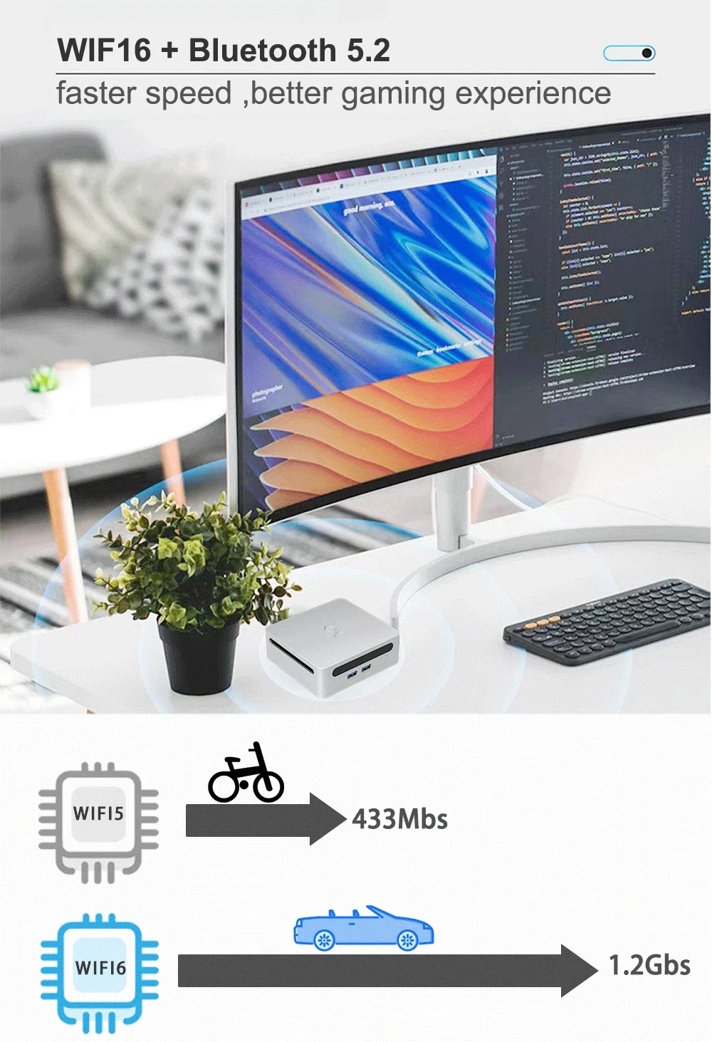 SZBOX MINI PC Windows 11 Pro Ryzen 7 5800H/5825U/4800H/Ryzen 3 7330U MINI PC DDR4 M.2 SSD WIFI6 BT5.2 Desktop MINI PC