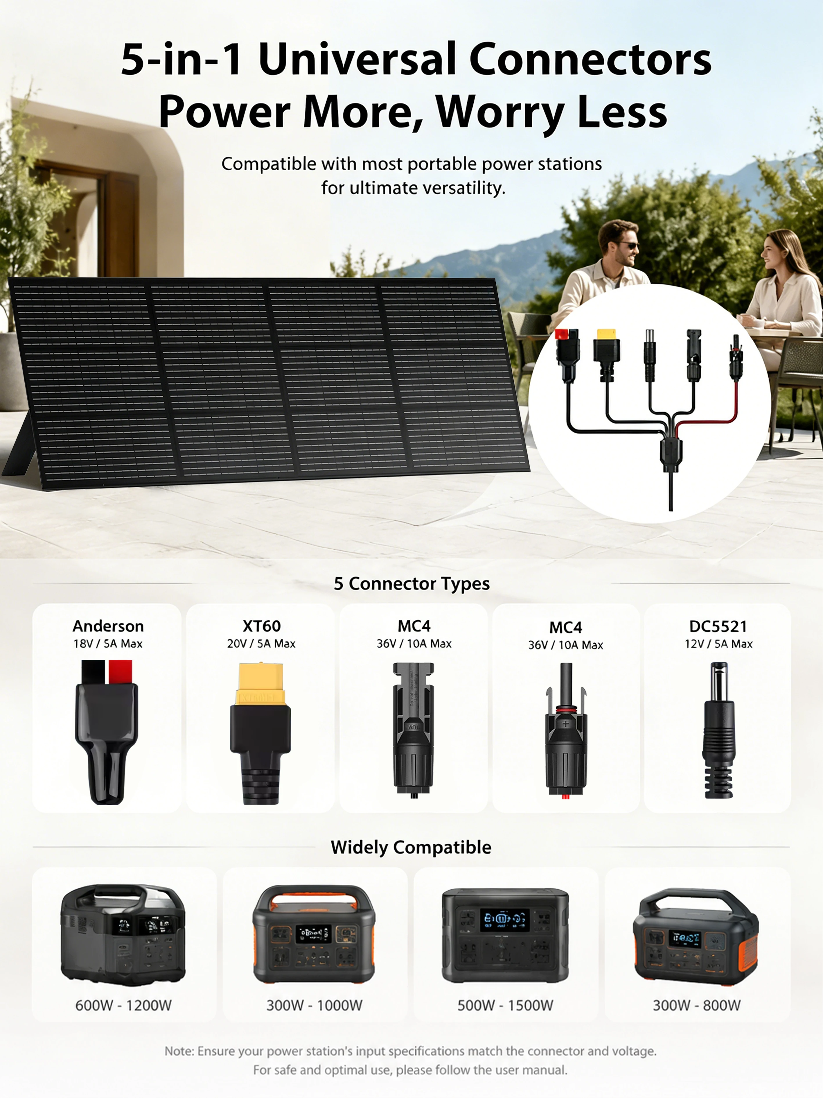Tragbares Solarpanel Faltbares Solarpanel für Outdoor-Aktivitäten IP68 Wasserdicht für Wohnmobil-Camping