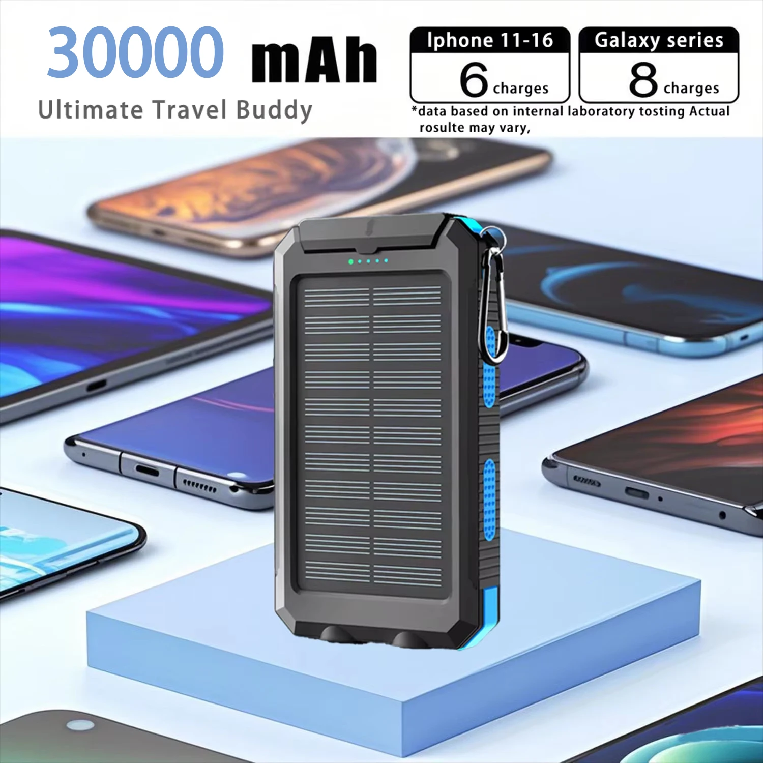 Thumbnail 2 - #83 Latest Solar Powerbanks Offers
