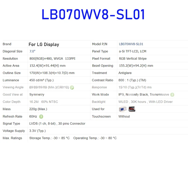 LB070WV8-SL01 7.0นิ้วจอแสดงผล LCD แผงต้นฉบับสำหรับใหม่เอี่ยมแสดงผล LG