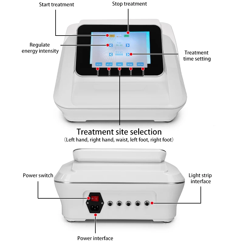 NEW 5D Lipolaser Machine lose Weight Pain Therapy Liposuction Slimming Fat Removal Laser Cellulite Reduction Salon Use Red Light