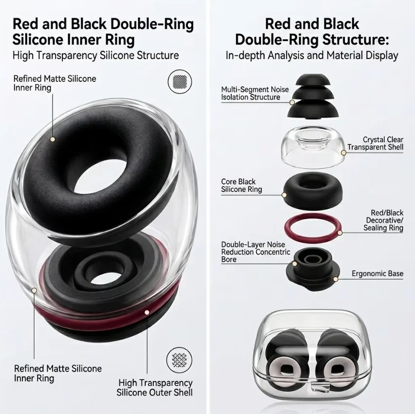 1-6Pairs Sleep Soundproof Earplugs Motorcycle Noise Reduction Earplugs Anti-noise Mute Earplugs Portable Motorcycle Equipment view 3