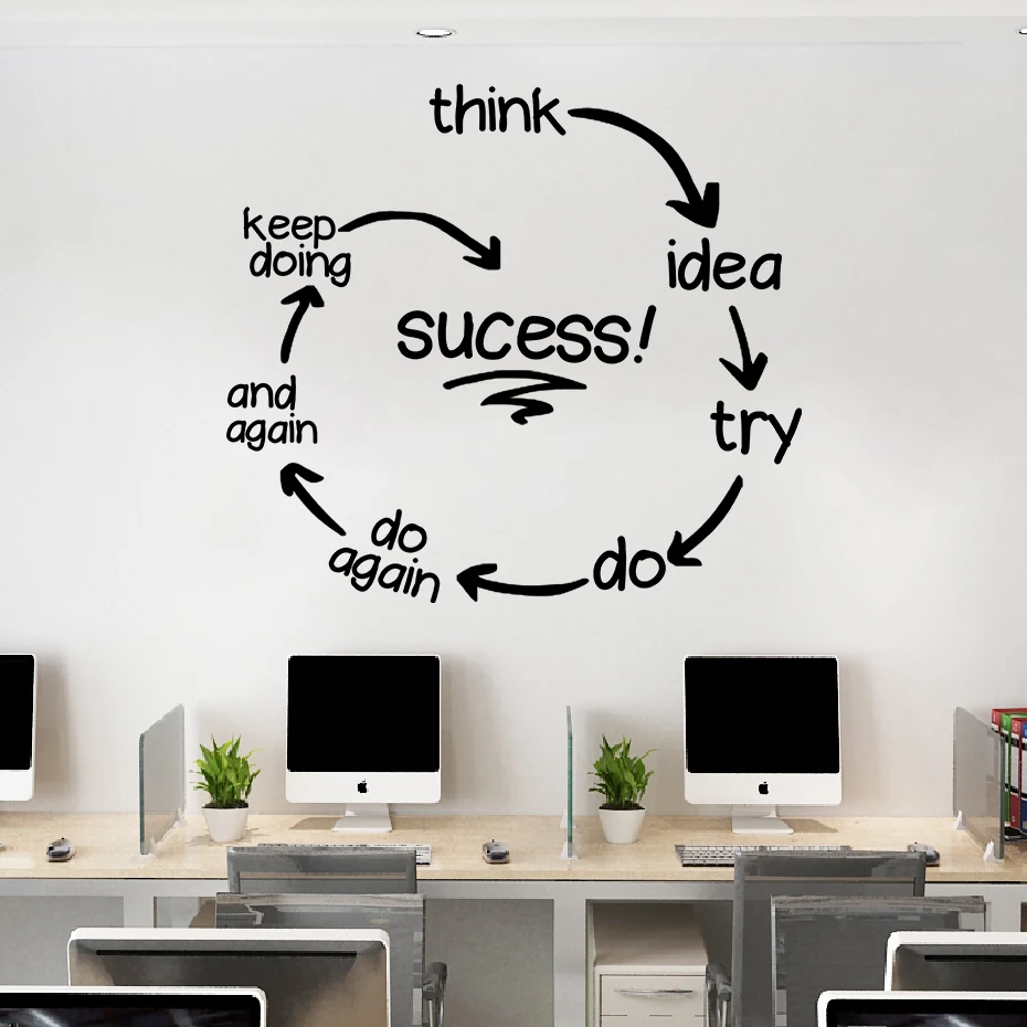 Success Quotes Wall Stickers Motivation Wall Decal Teamwork Idea Skills Art Sticker Mural Modern Decoration Classroom Decor