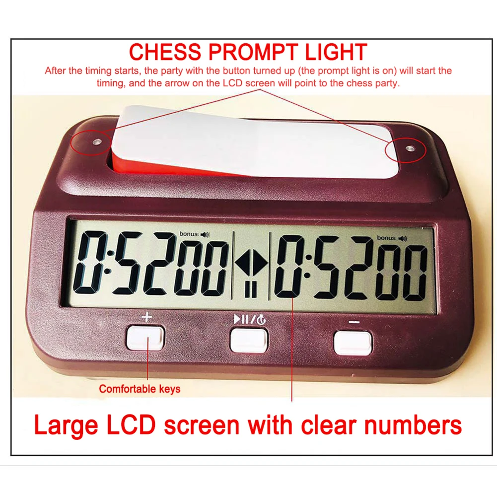 Board Game Clock Professional  - đánh giá và giá Board Game Instruction