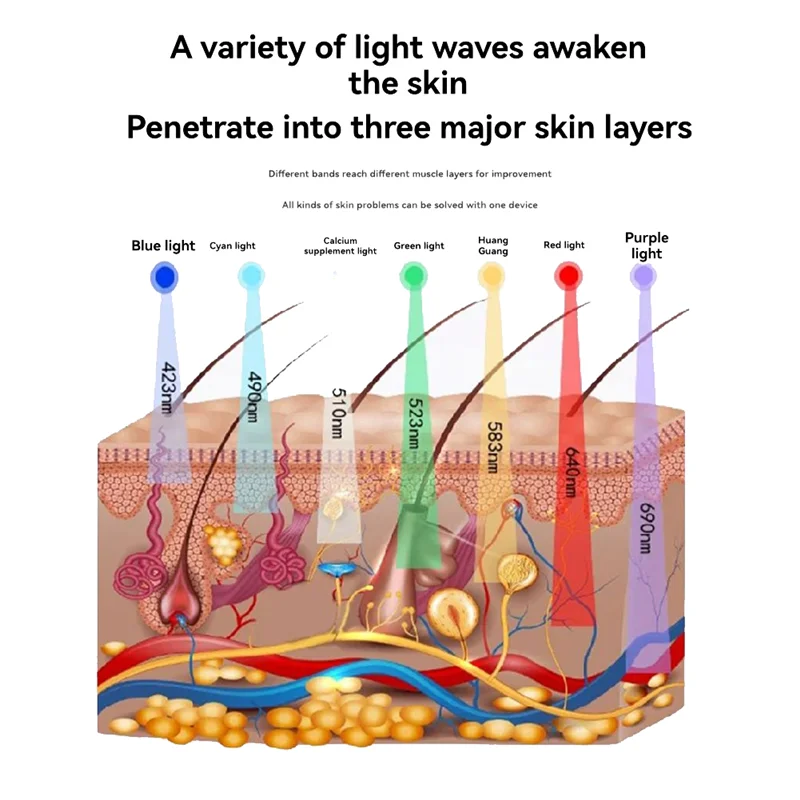Espectrómetro de belleza para el hogar plegable, máquina de fotones LED de 7 colores, humidificador facial hidratante para la piel