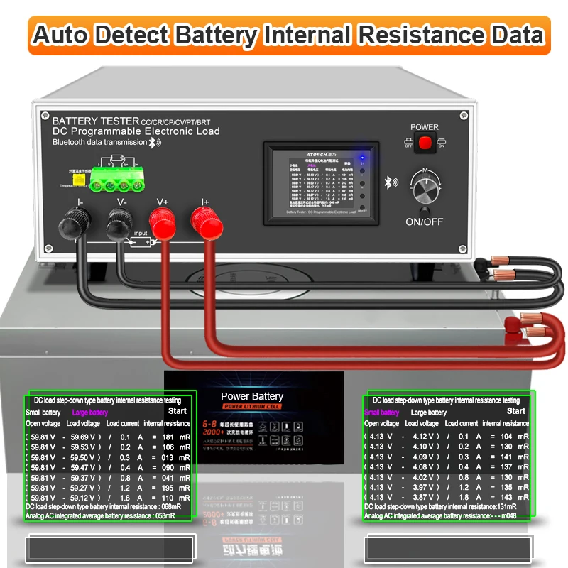 Imagem -04 - Lithium Lead-acid Battery Capacidade Monitor Carga Eletrônica Power Tester Medidor de Descarga Carro Check Tools 40a 18650 200v Dlb600w