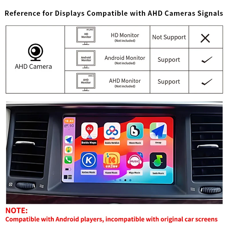 AHD 1080P Reversing Camera IP67 Waterproof IR Night Vision Lens Compatible With Car AHD Monitor