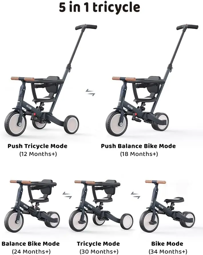 5 w 1 trójkołowce dla dzieci w wieku 1-3 lat, rowerek biegowy dla dzieci, prezent świąteczny i urodzinowy dla chłopca i dziewczynki, rower dla malucha z macierzystym Pu