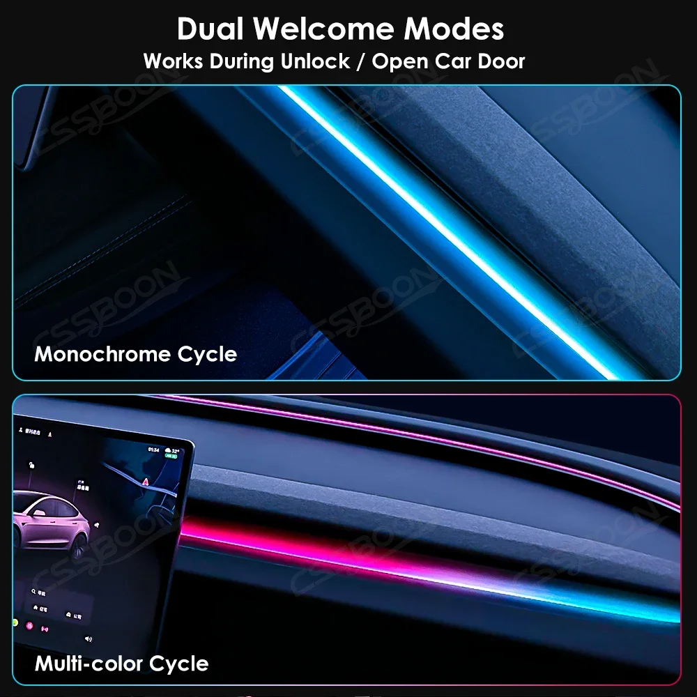 For Tesla Model Y Juniper 2025 2026 Dynamic RGB LED Ambient Light Phone APP Control Interior Footwell Atmosphere Lamp Kit