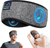 Bluetooth Earphones Sports Side Sleeping Headband Elastic Wireless Headphones Music Eye Mask Wireless Bluetooth Headset Headband