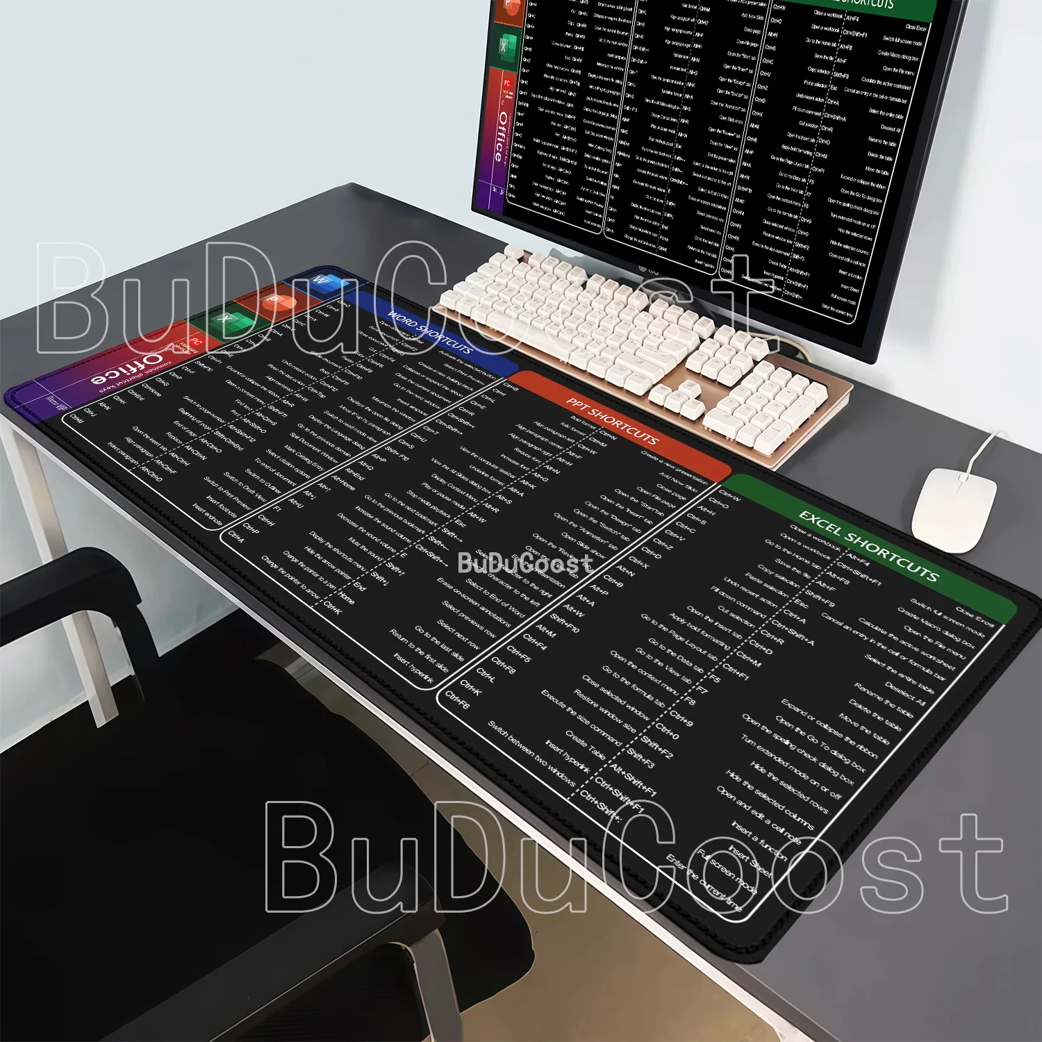office PPT word Excel English Shortcuts Mouse Pad Large Extended Software Office Keyboard Mousepad Gaming HD printing Desk Mat