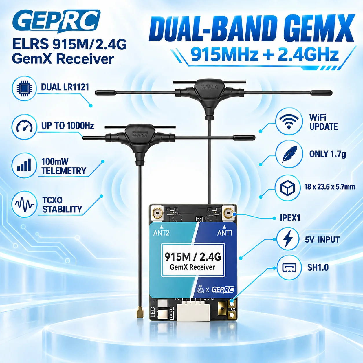 GEPRC GemX Receiver 915MHz 2.4GHz Dual Band ELRS Receiver for FPV Drone Dual LR1121 TCXO 100mW Telemetry Up to 1000Hz WiFi IPEX1