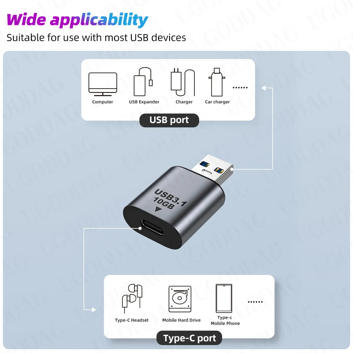 Metalowy Adapter USB C 3.1 OTG 10gbps szybki Transfer danych type-c 3A konwerter ładowania dla Samsung Xiaomi dla Macbook Pro Tablet