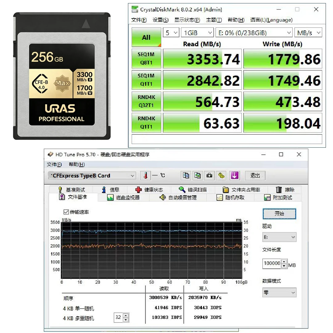 URAS CFexpress 4.0 Typ B Speic – Memory Card Ssd Bewertung und Preis