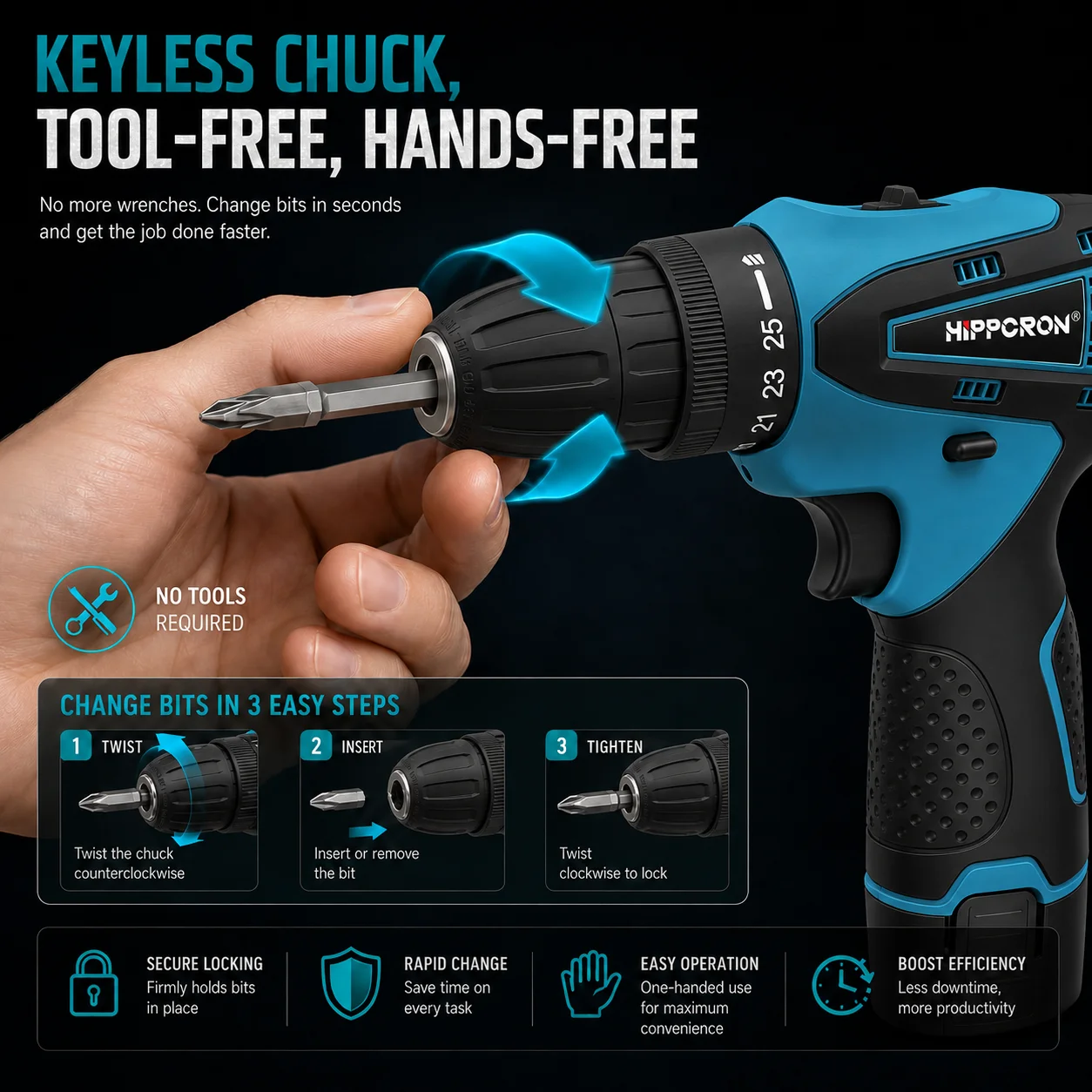 Hippcron 12V Bor Listrik Lithi - Home Improvement Help ulasan dan harga