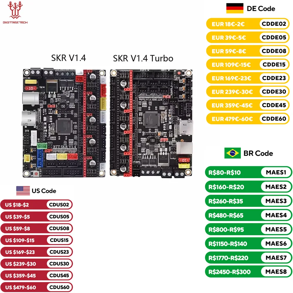 �y�Z�[�����zBIGTREETECH SKR V1.4 �^�[�{ SKR V1.4 32 �r�b�g�}�U�[�{�[�h�T�|�[�g UART SPI ESP-01S TMC2209 �A�b�v�O���[�h LCD12864 Ender3 3D �v�����^�p
