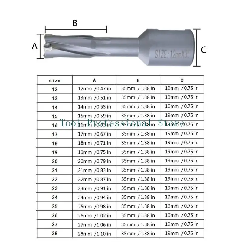 57QF TCTs-Ringfräser mit Universal-/Weldon-/Schaft-D12 x H35 x H35/D39 x H35-Kernbohrern