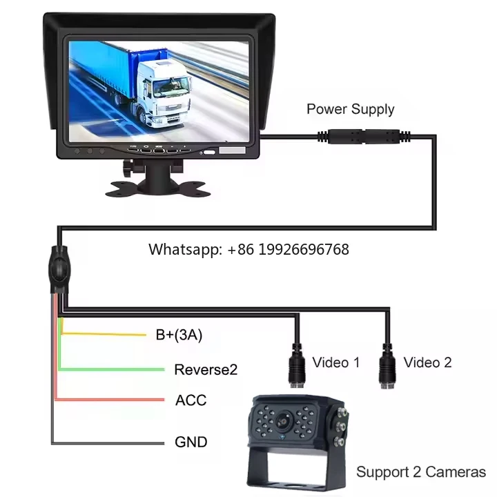 

7-дюймовый 2-канальный монитор с видеовходом и разделенным экраном с 2 шт. 1080P AHD резервная камера безопасного вождения для грузовика manufa