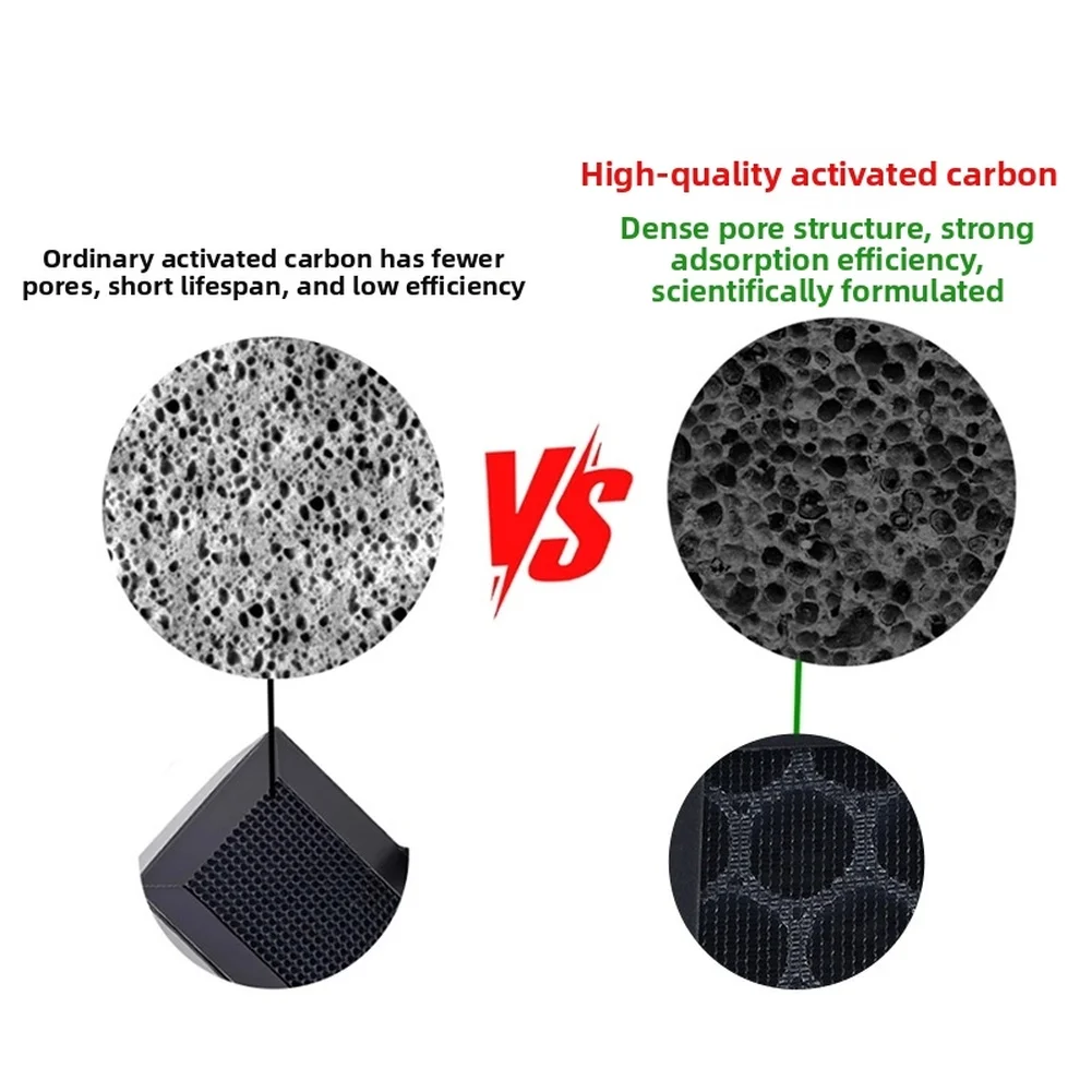 2pcs S1/S1C HEPA Filter Activated Carbon Air Filter Element Replacement Printer Air Filter Sealed Sponge Tool Accessories
