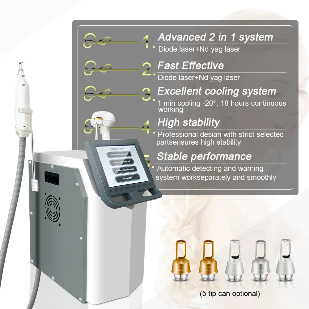 

2026 2 in 1 808+ Picosecond Diode Laser Hair Removal Device Laser Picosecond Tattoo Removal Permanent Hair Removal