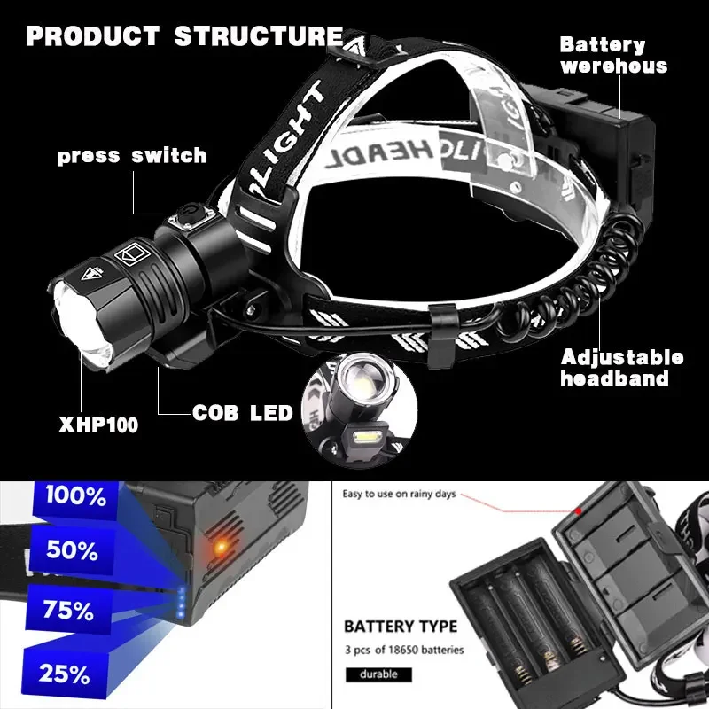 XHP100 Powerful Led Headlight 18650 XHP90 Led Headlamp Rechargeable Head Flashlight Head Lamp Torch Light Fishing Lamp