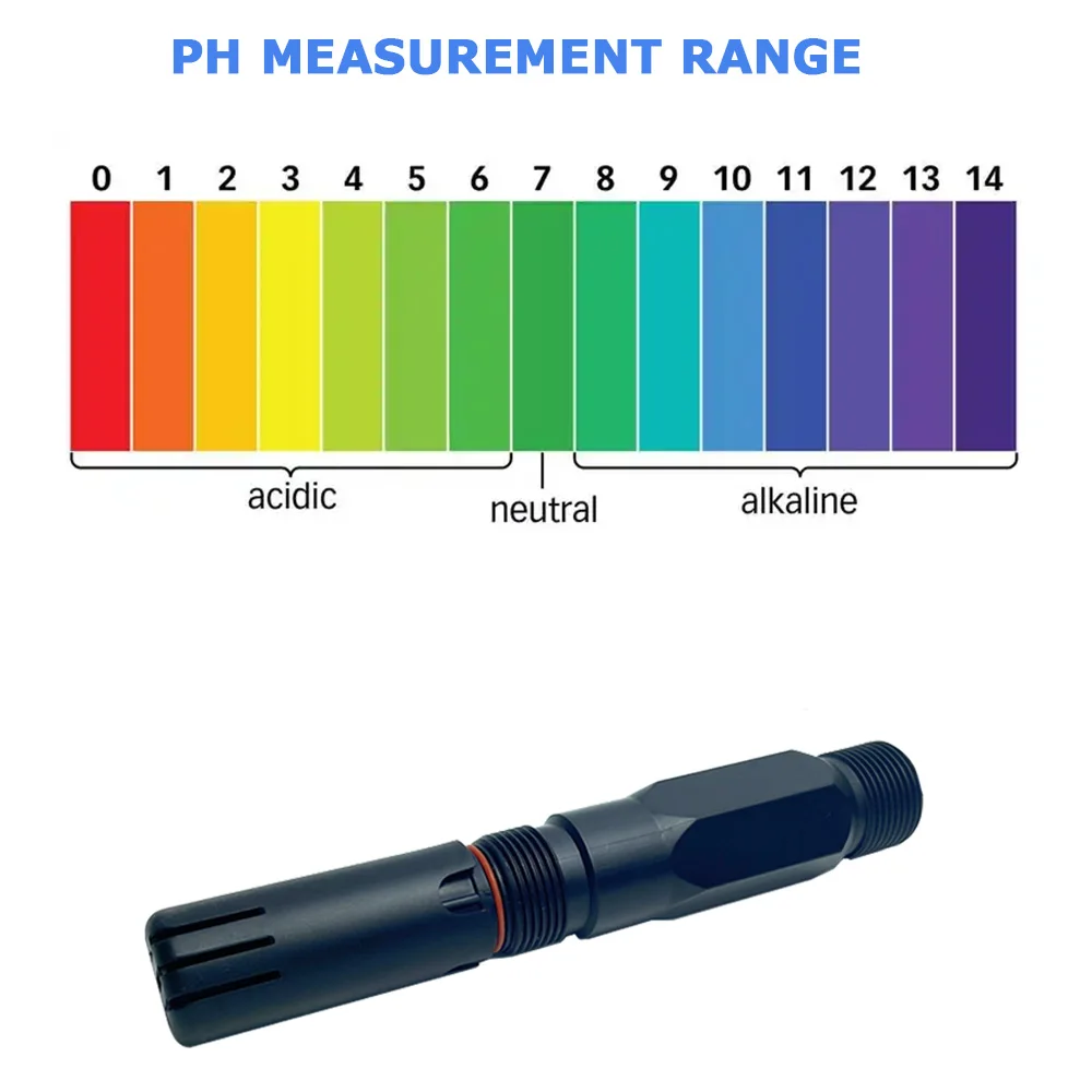 LUMINSENS Factory Sell Smart PH Meter Analyzer Sensor  PH Aqcua Meter Water Meter PH