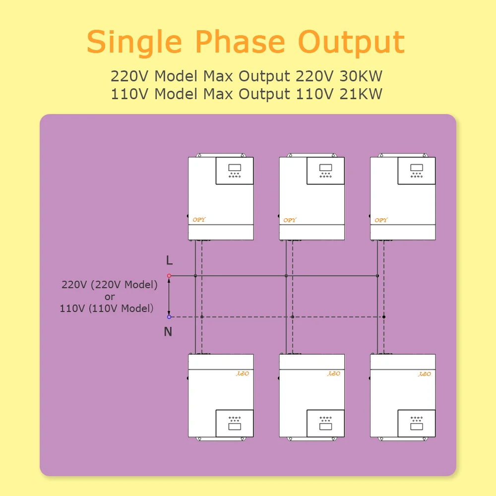 Compressor oil injection control technique inverter phase checker module 75kw