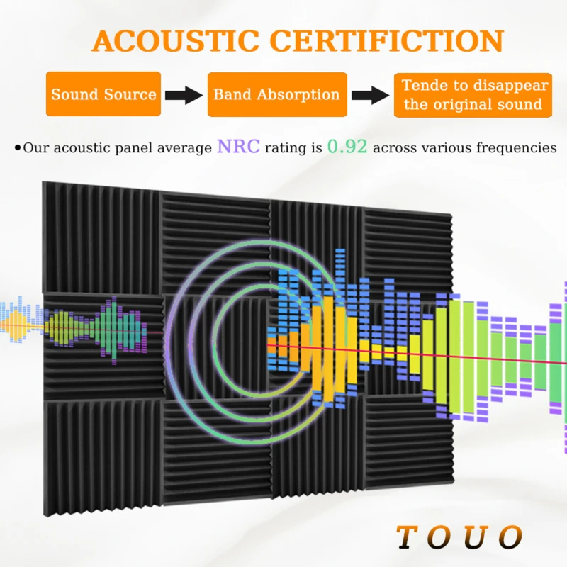 TOUO panel busa tahan 6-24 Pak, untuk dinding Studio musik, perawatan Kedap suara, busa akustik tahan api menyerap