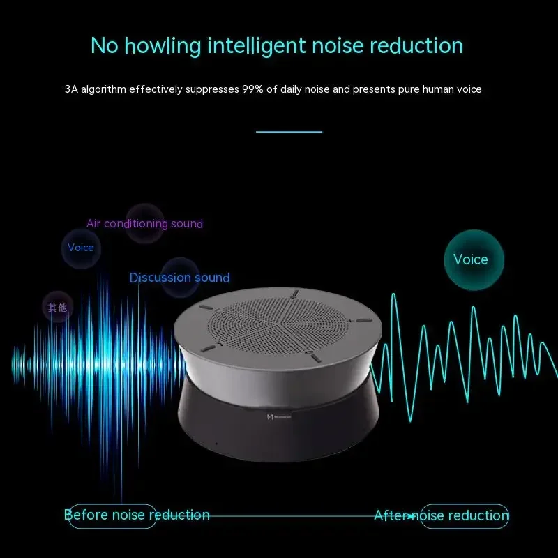 

LHA20 Auditoryworks New Technology Echo Studio Boombox Speaker Loudspeaker Box