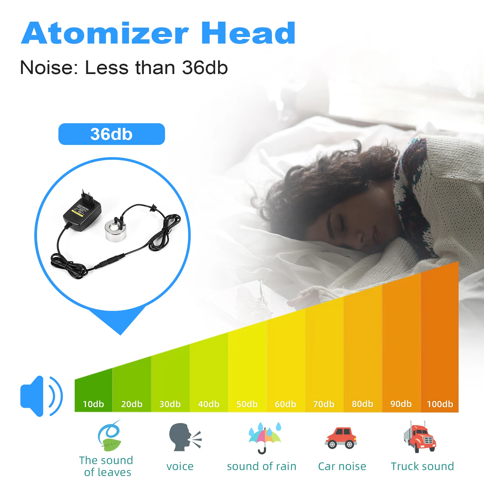 -[Retail TX] 2Pcs 45Mm Humidifier Ultrasonic Mist Maker Industrial Incubator 24V Nebulizer Atomizer Head Fogger