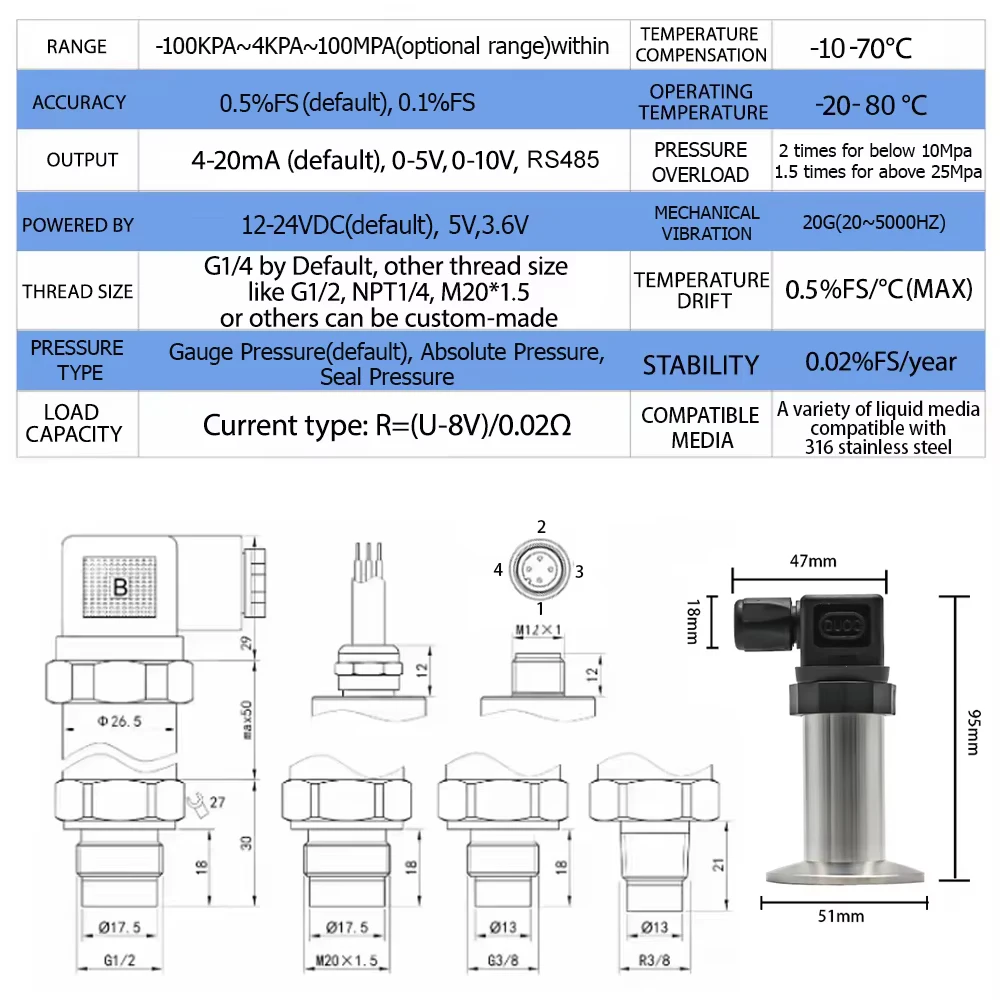 Stainless Steel 316L Flat Membrane Food Grade Pressure Transmitter Sensor 4-20mA 0-10V RS485 Output for Pharmaceutical Industry