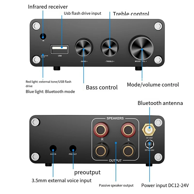 TPA3116 Bluetooth 5.3 Digital Power Amplifier Hifi Stereo Power Amplifier Audio Amplifier USB Decoder 50W+50W US PLUG Durable B