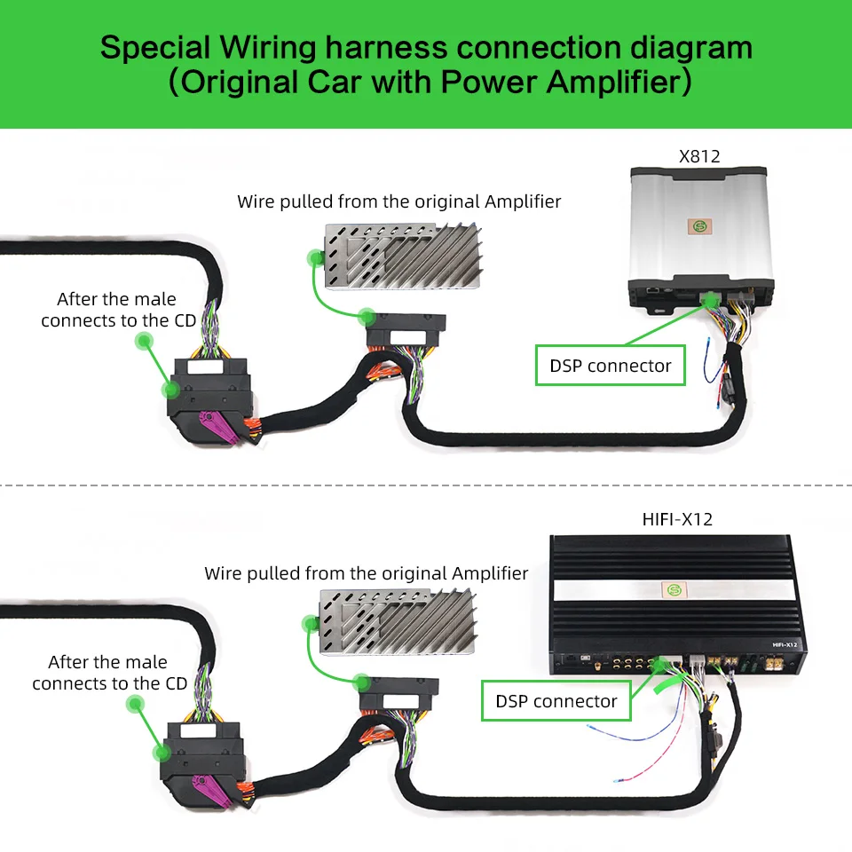 

ISO 8 Channel DSP Power Amplifier Special Wiring Harness for Special Car