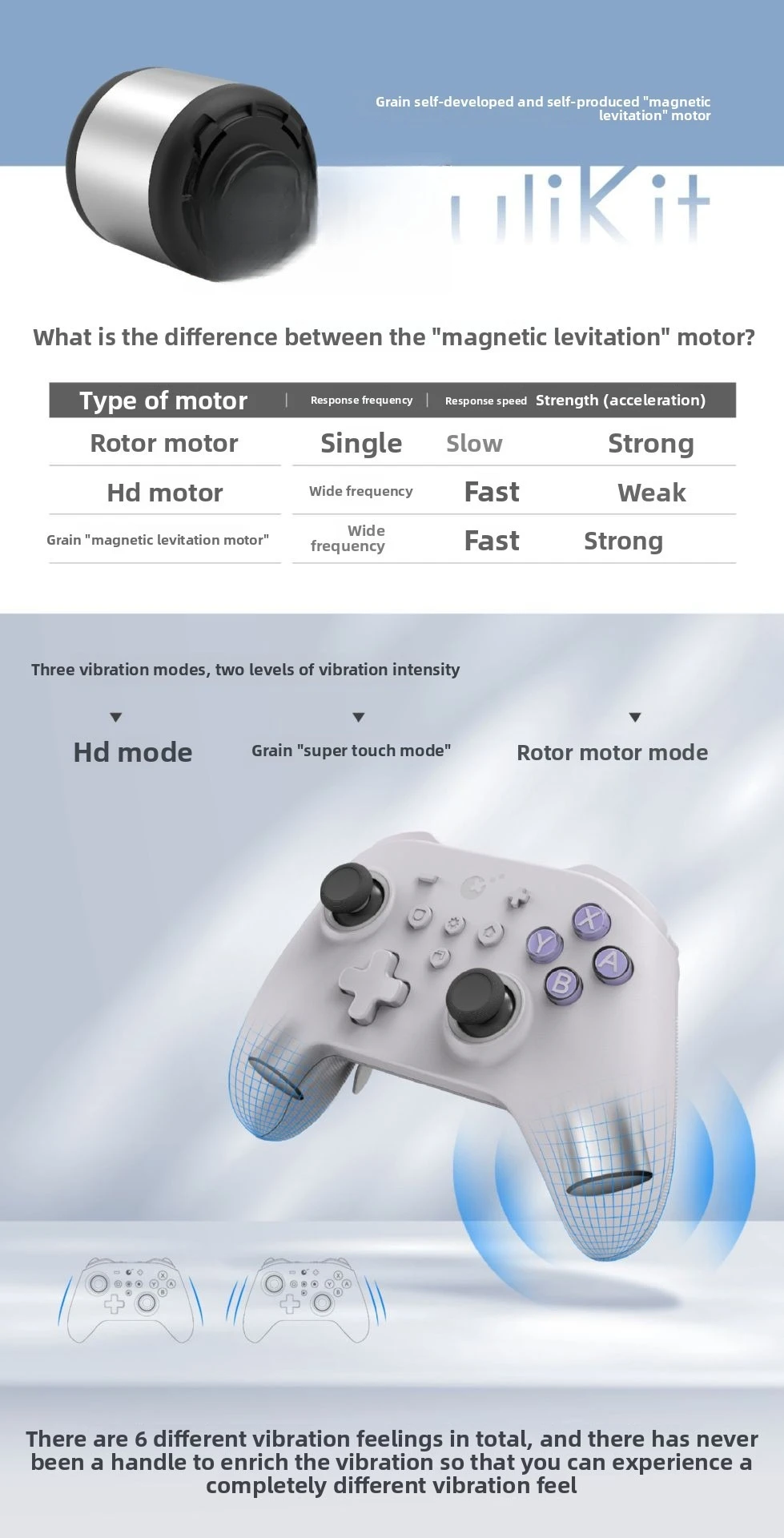 Gamepad 3Max per la commutazione dello schermo in streaming di giochi Android per PC