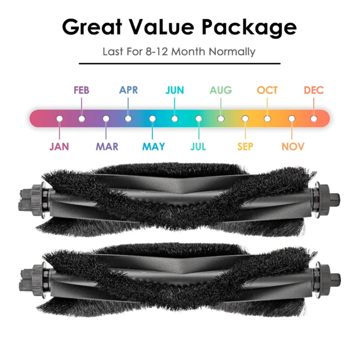 Abjz 2 peças escova de rolo para robô aspirador de pó l60/l60 híbrido/l60/l50/l50/omni c20 auto esvaziamento