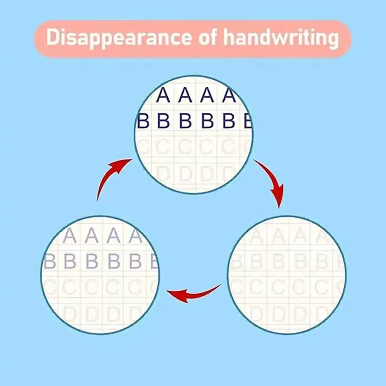 كتاب ممارسة الكتابة المخطوطة للأطفال للتدريب على التحكم في قلم تتبع الحروف الإنجليزية ورسم كتاب الأرقام السحرية