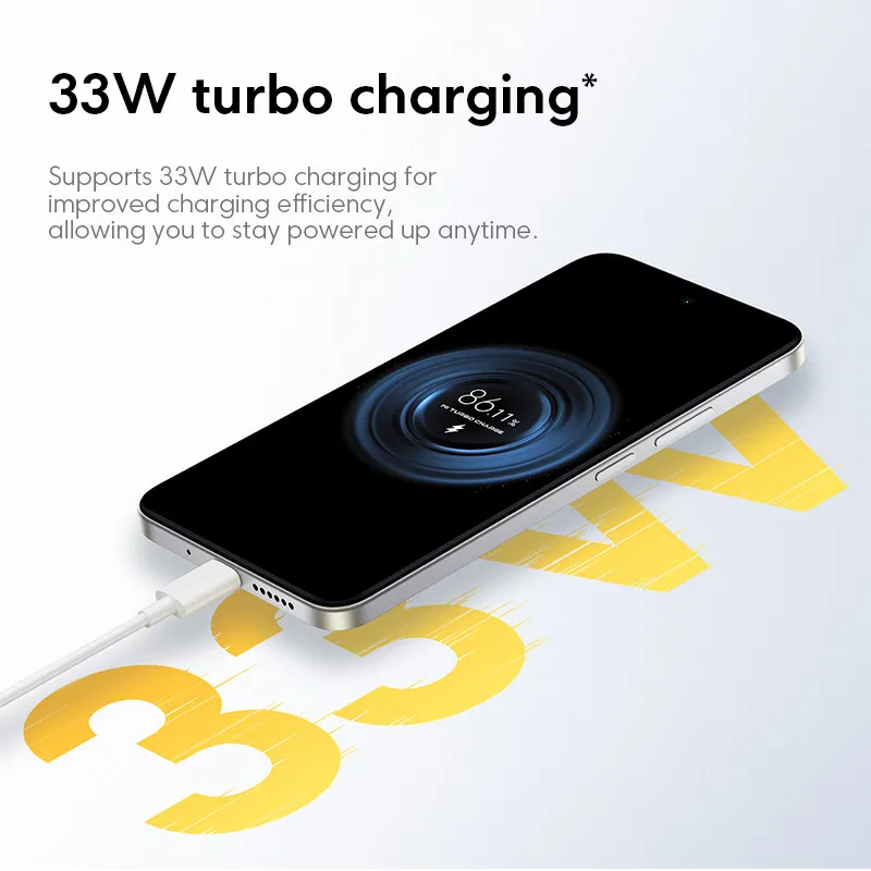 Рисунок 5 - Смартфон POCO M7 Global Version