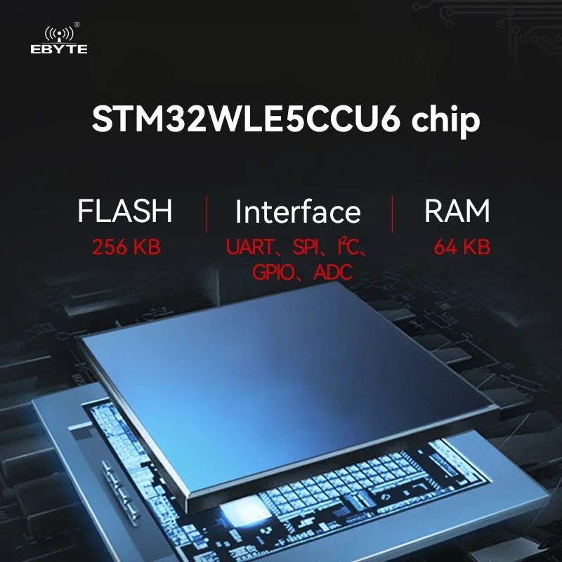 STM32 Wireless Module LoRaWan EBYTE E77-400M22S E77-900M22S 433/915MHz ARM Cortex-M4 Low Power Consumption SoC Module