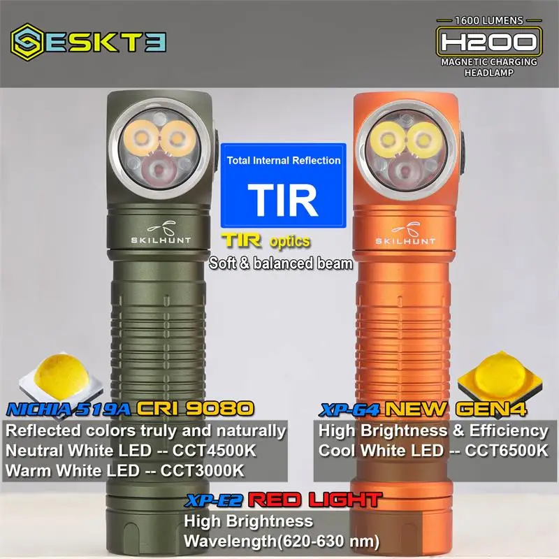 ESKTE-SKILHUNT H200 3 contas de lâmpada LED, canais de 2 cores, branco, vermelho, 18650, USB, carregamento magnético, farol ao ar livre